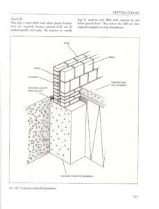 getting it built sketch