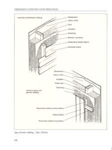 important construction principles page